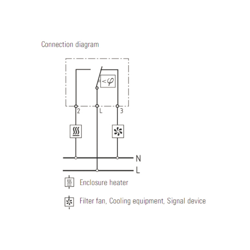 机械式恒湿器RMFR 012