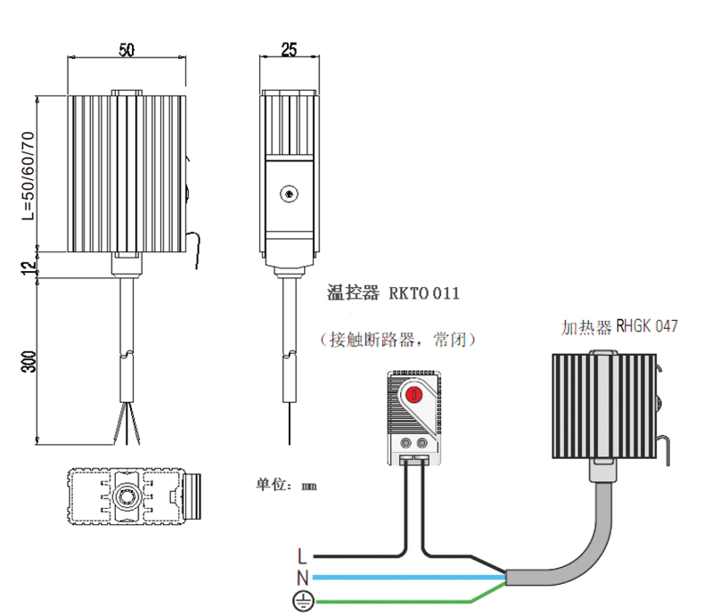 2023年全球半导体加热器的市场积量